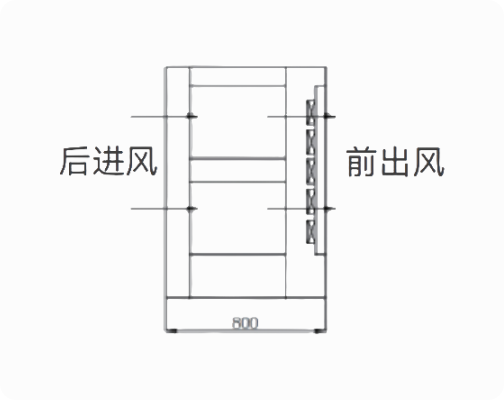12后进风-前出风.png